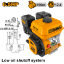 Picture of GEN1682